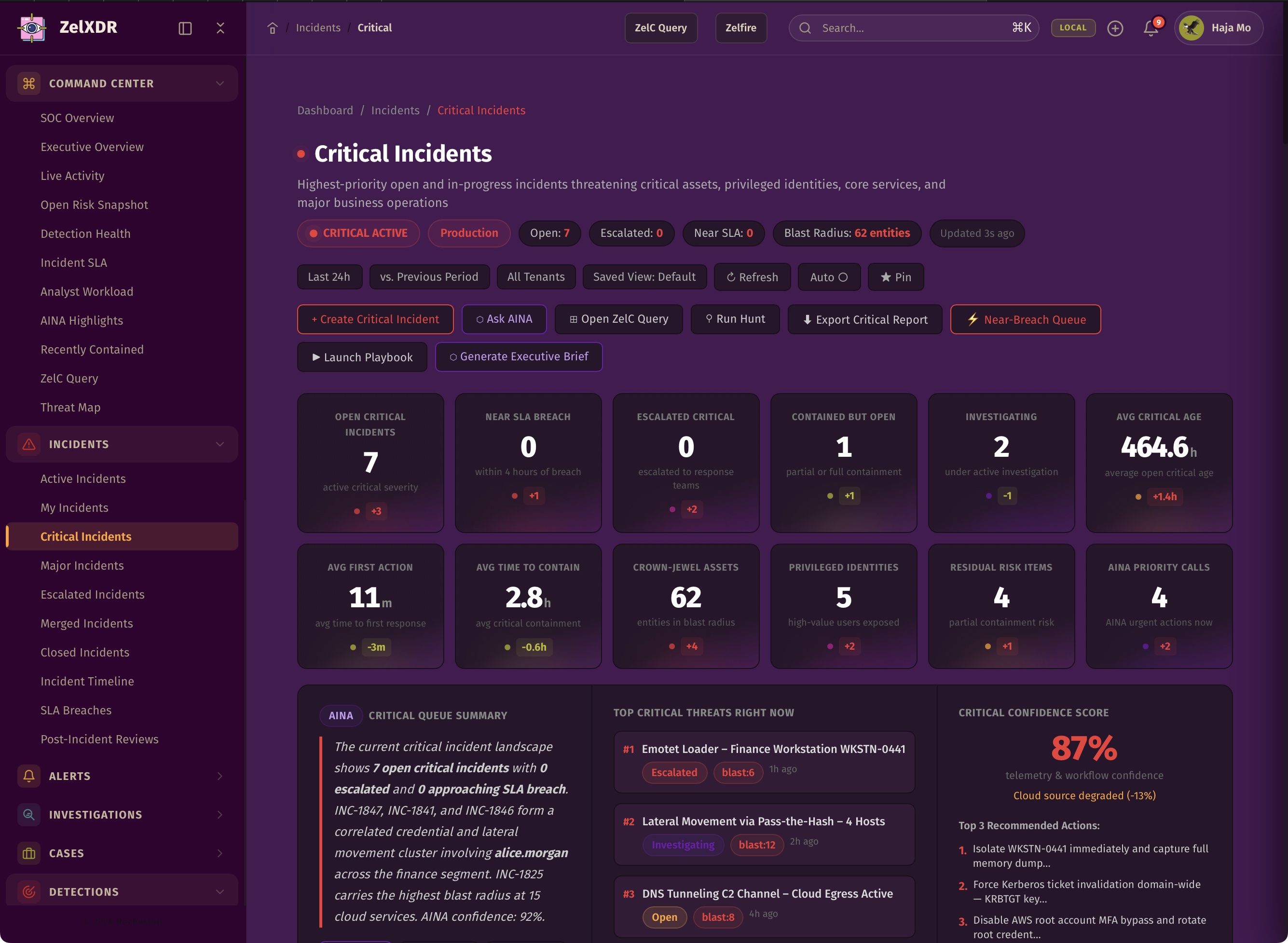 Rocheston Zelfire Zelxdr 37