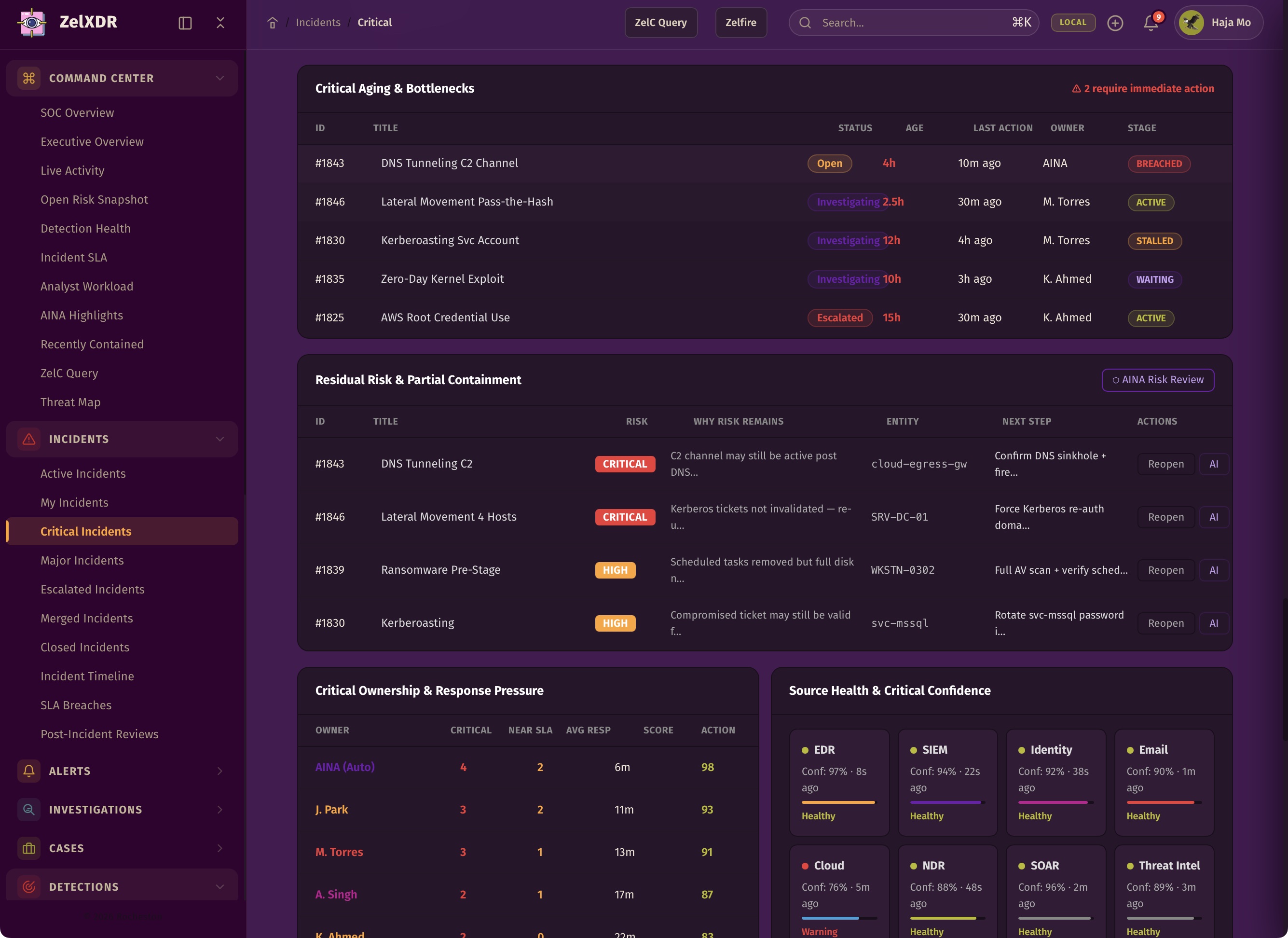 Rocheston Zelfire Zelxdr 39