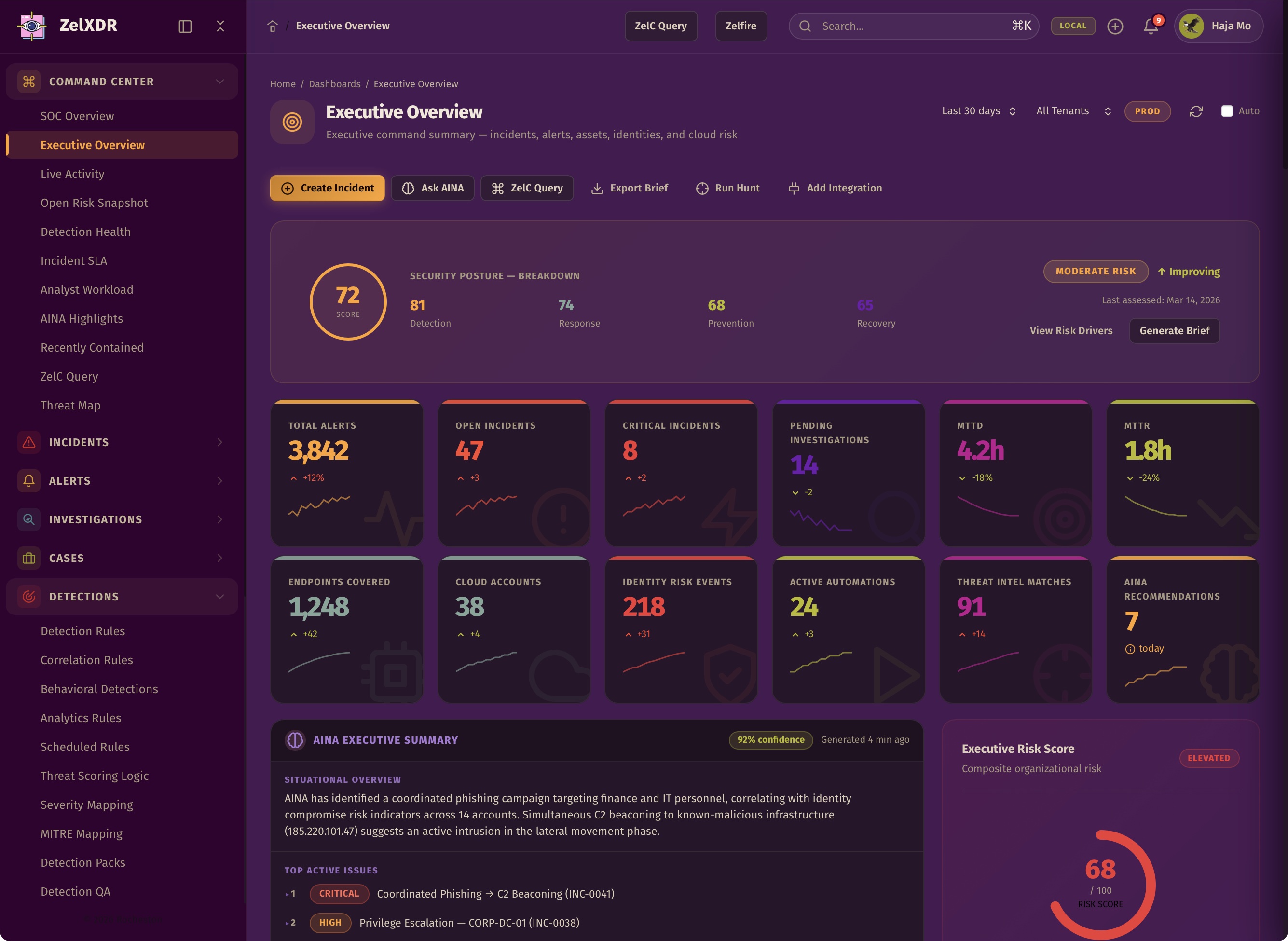 Rocheston Zelfire Zelxdr 4