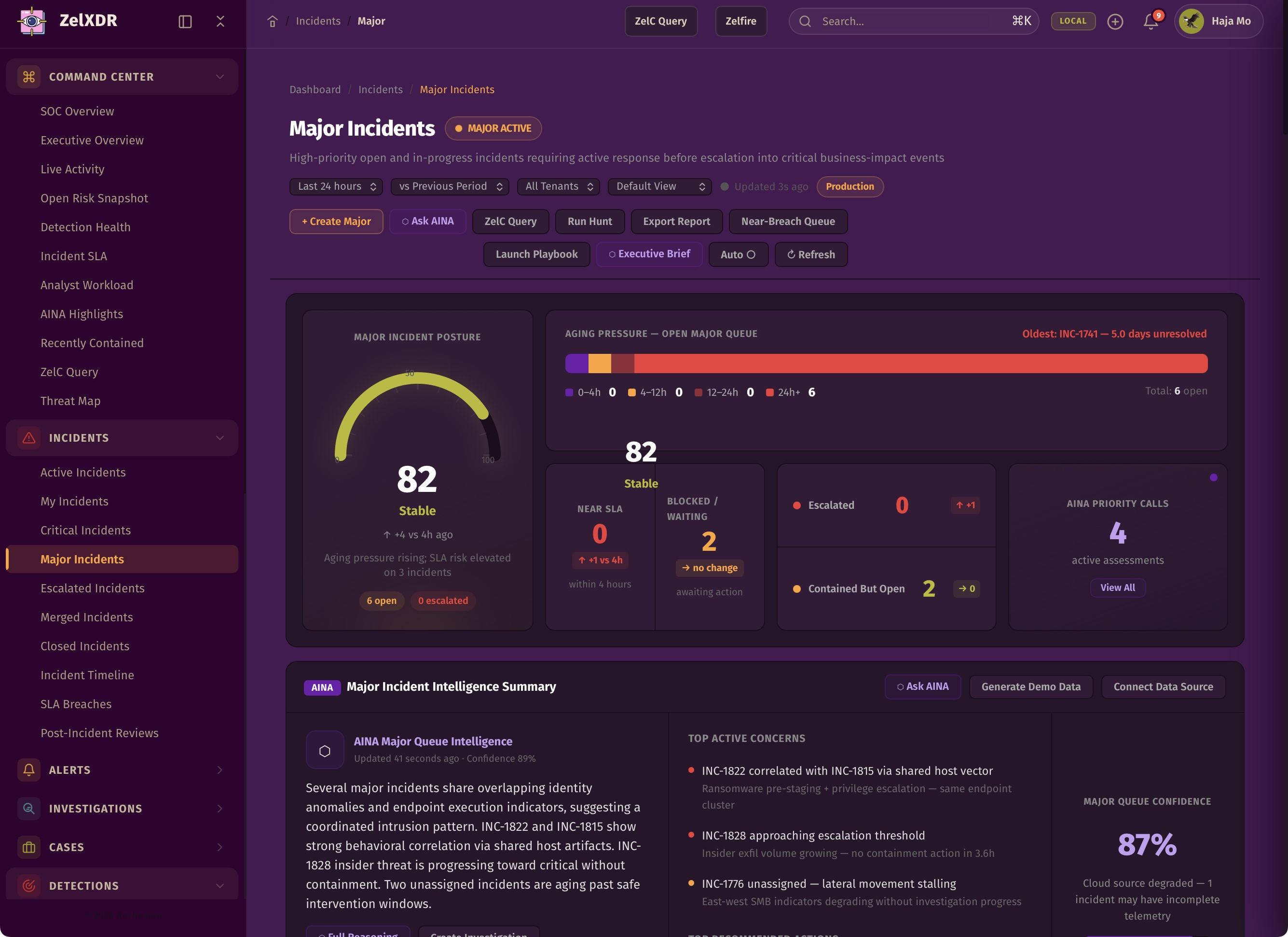 Rocheston Zelfire Zelxdr 40