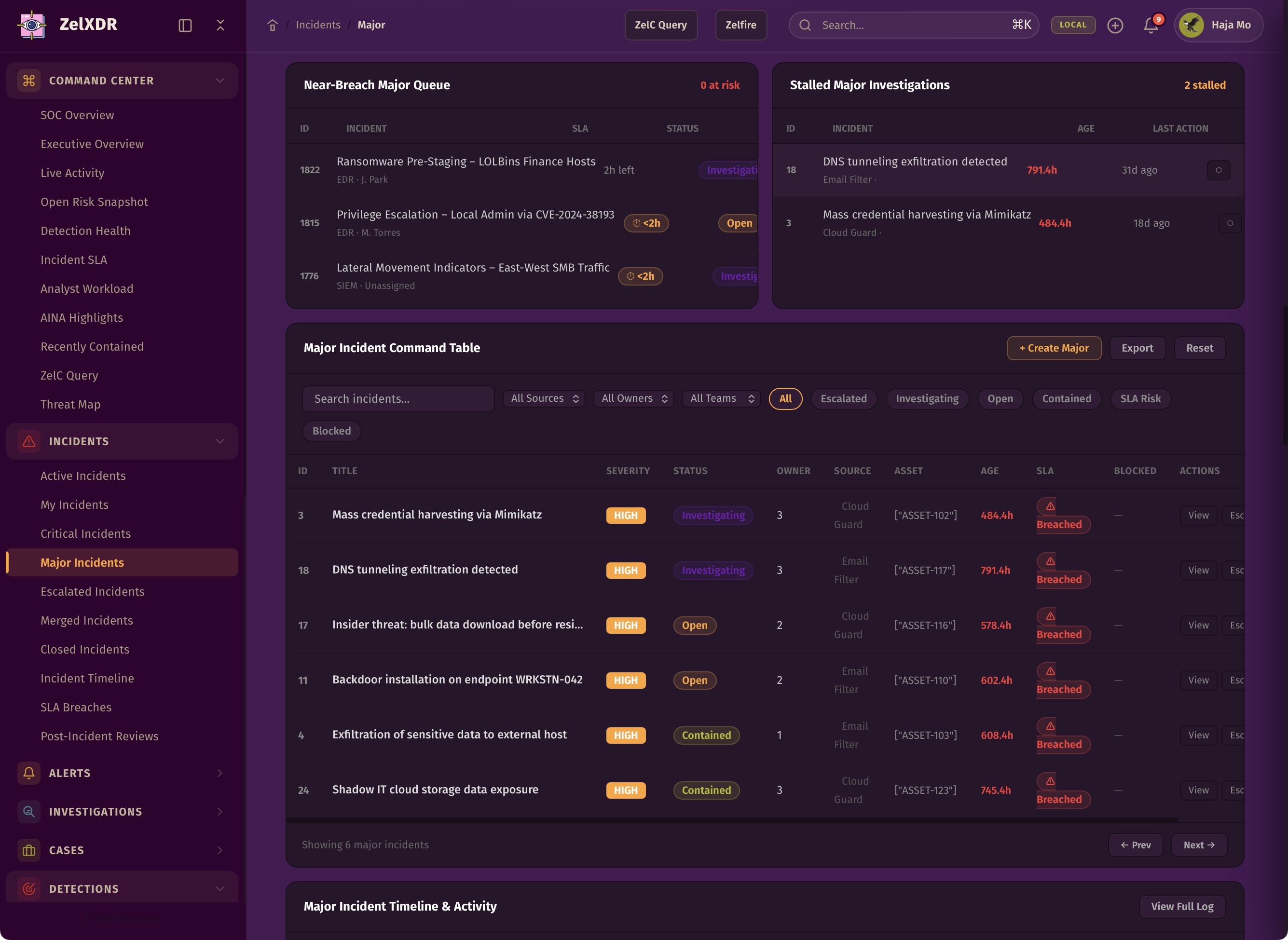 Rocheston Zelfire Zelxdr 42