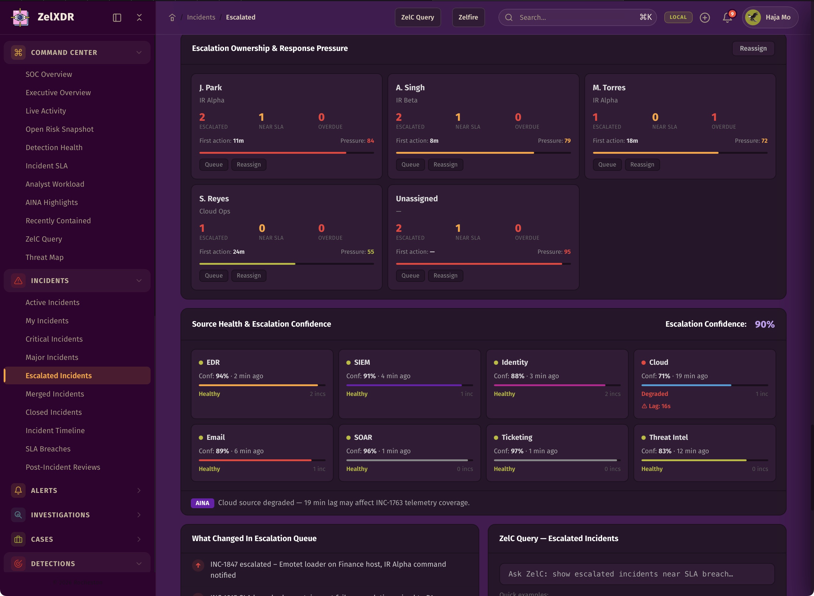 Rocheston Zelfire Zelxdr 47