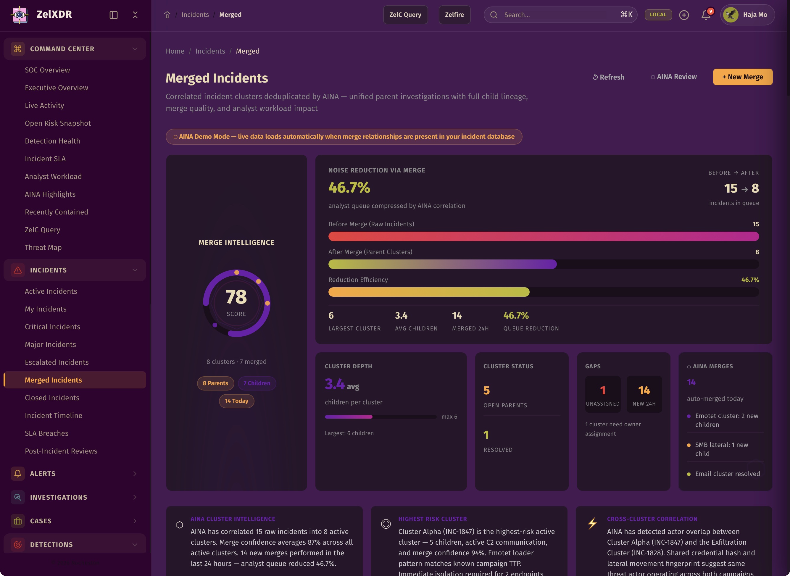 Rocheston Zelfire Zelxdr 48