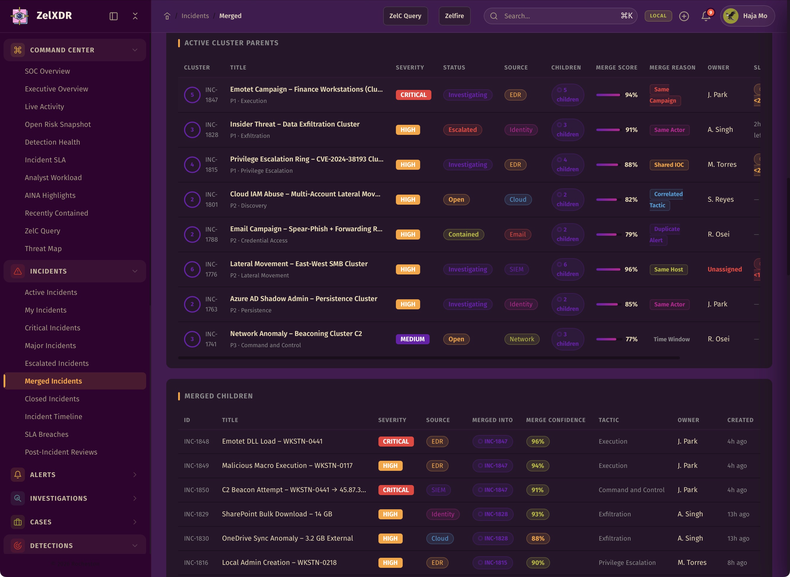Rocheston Zelfire Zelxdr 49