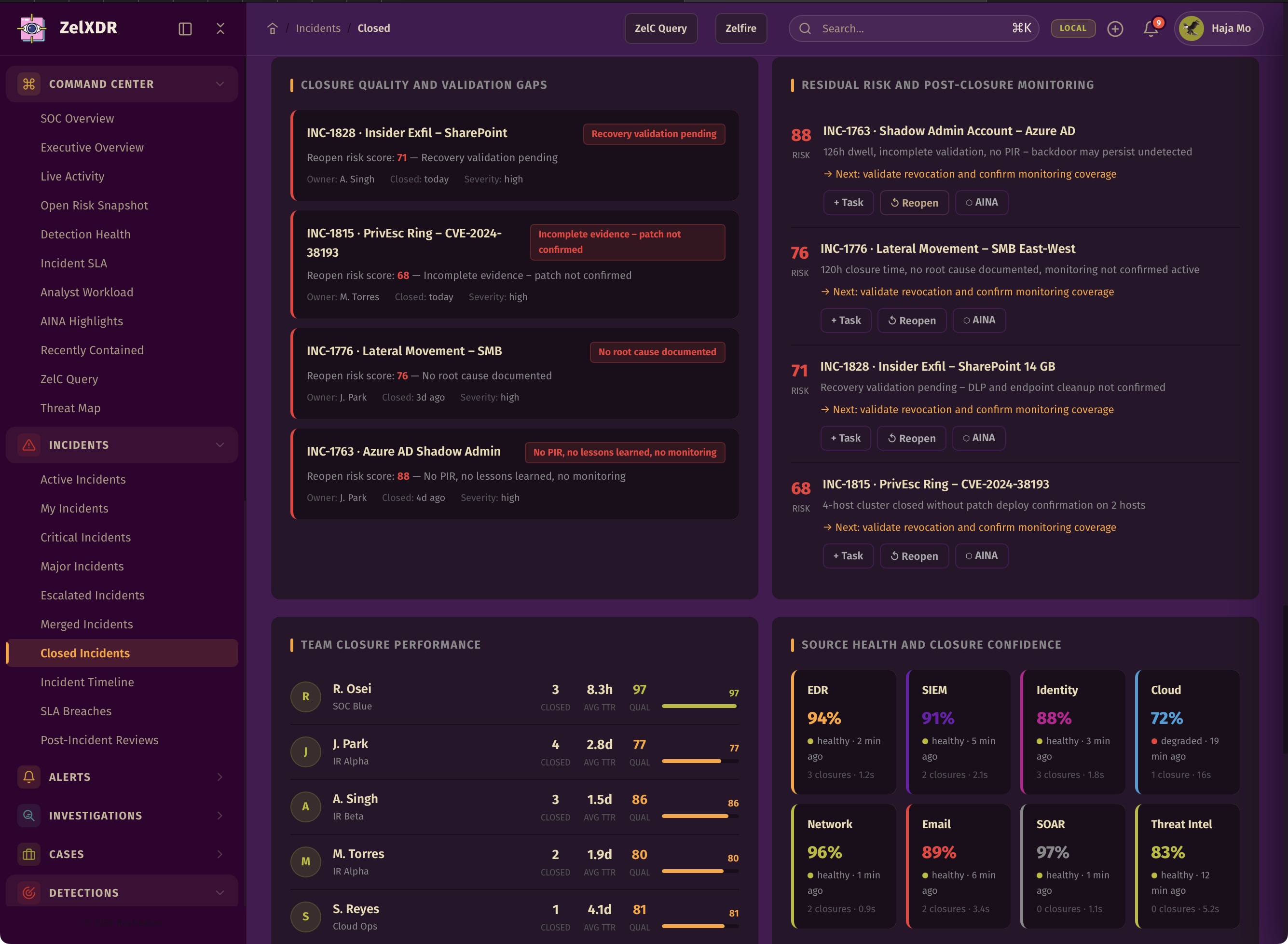 Rocheston Zelfire Zelxdr 52