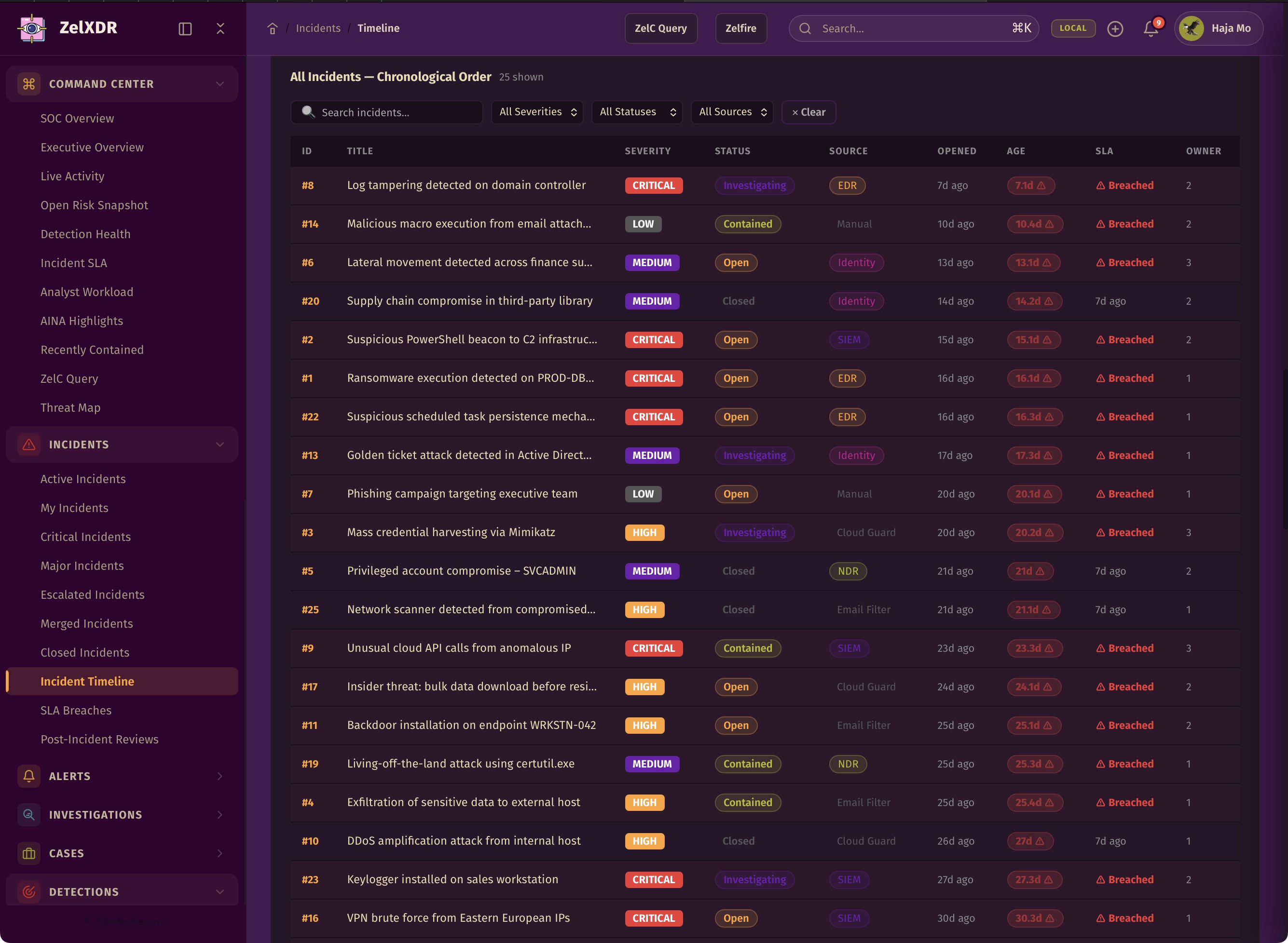 Rocheston Zelfire Zelxdr 56