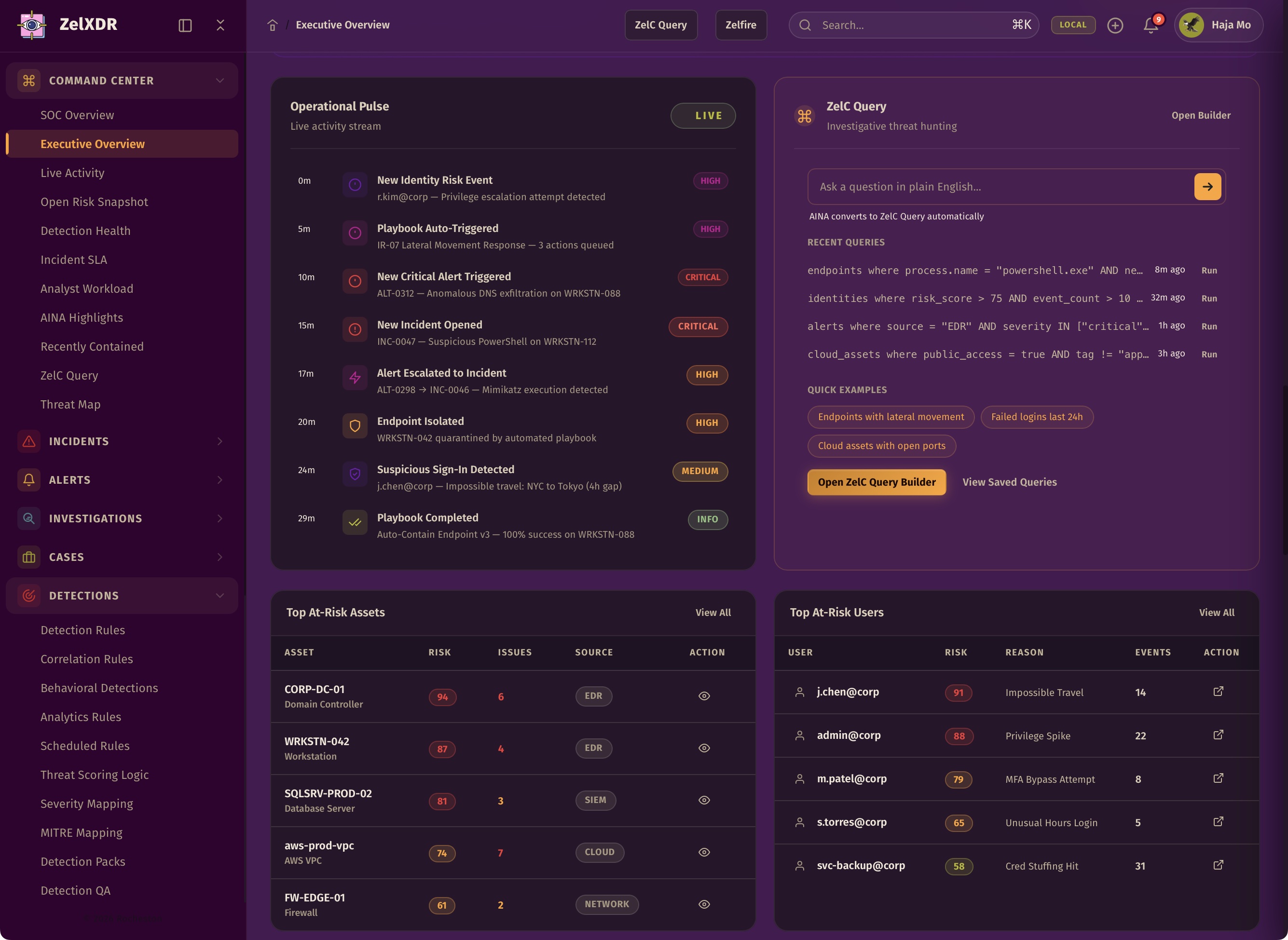 Rocheston Zelfire Zelxdr 6