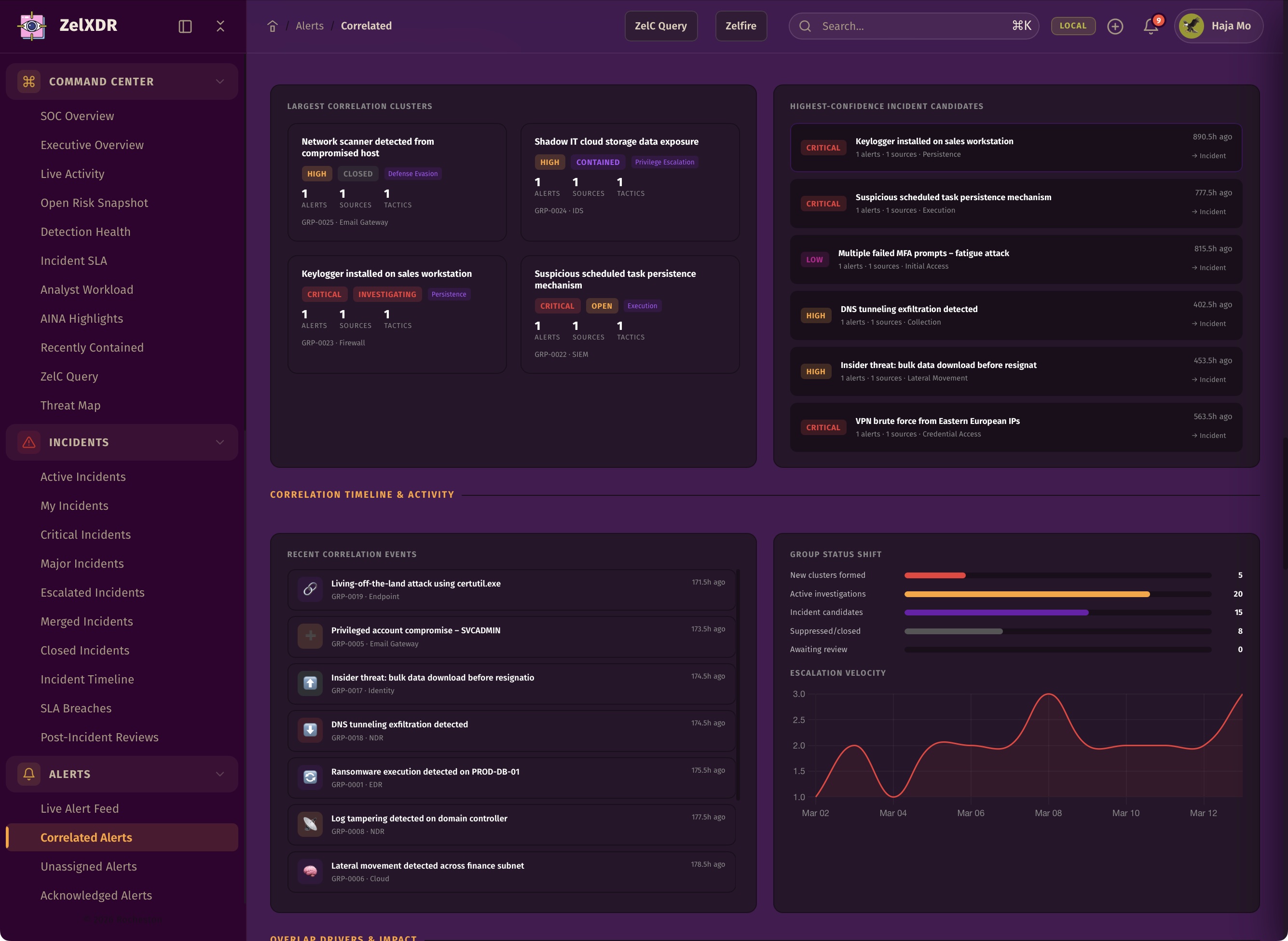 Rocheston Zelfire Zelxdr 68