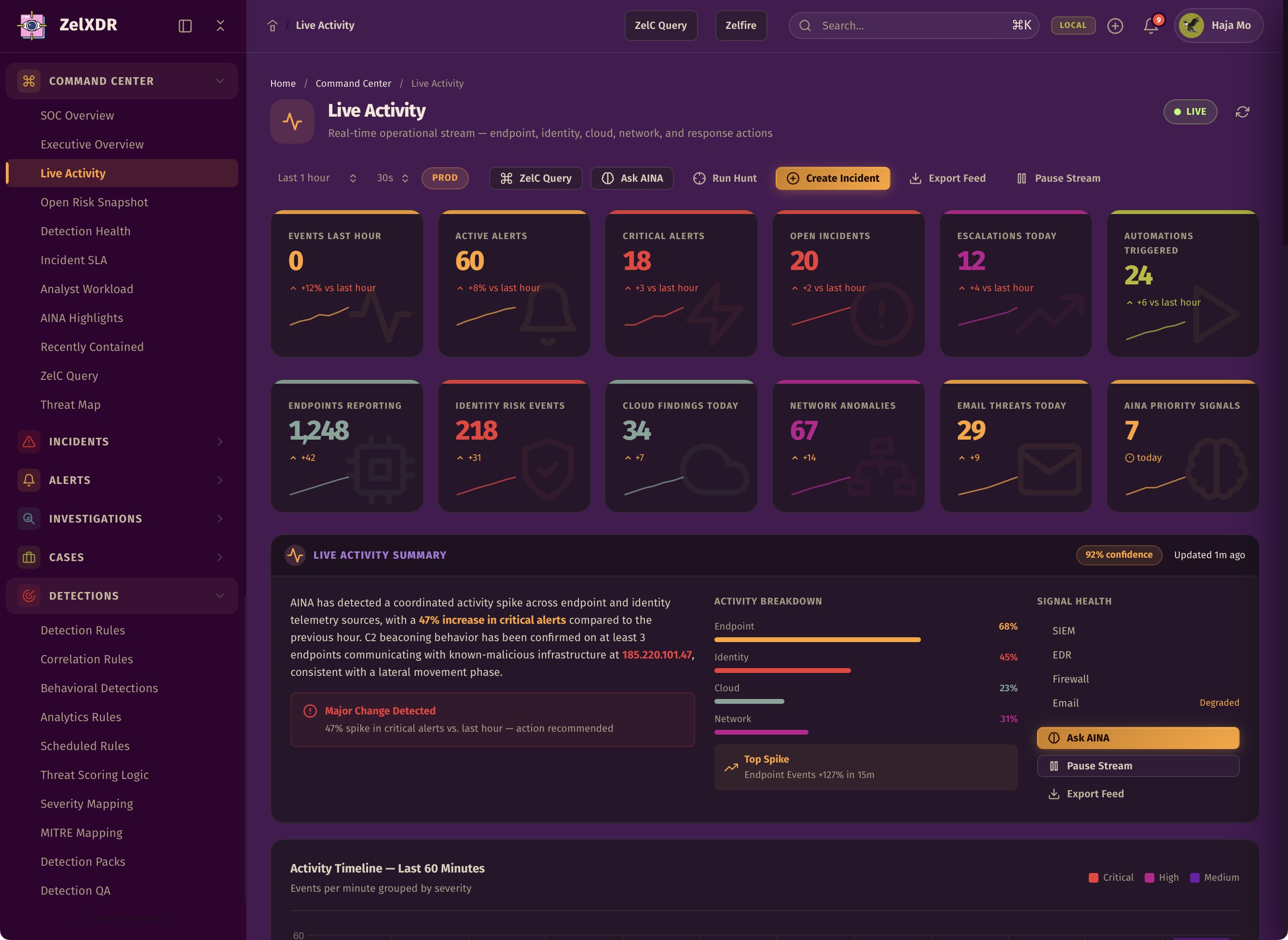 Rocheston Zelfire Zelxdr 7