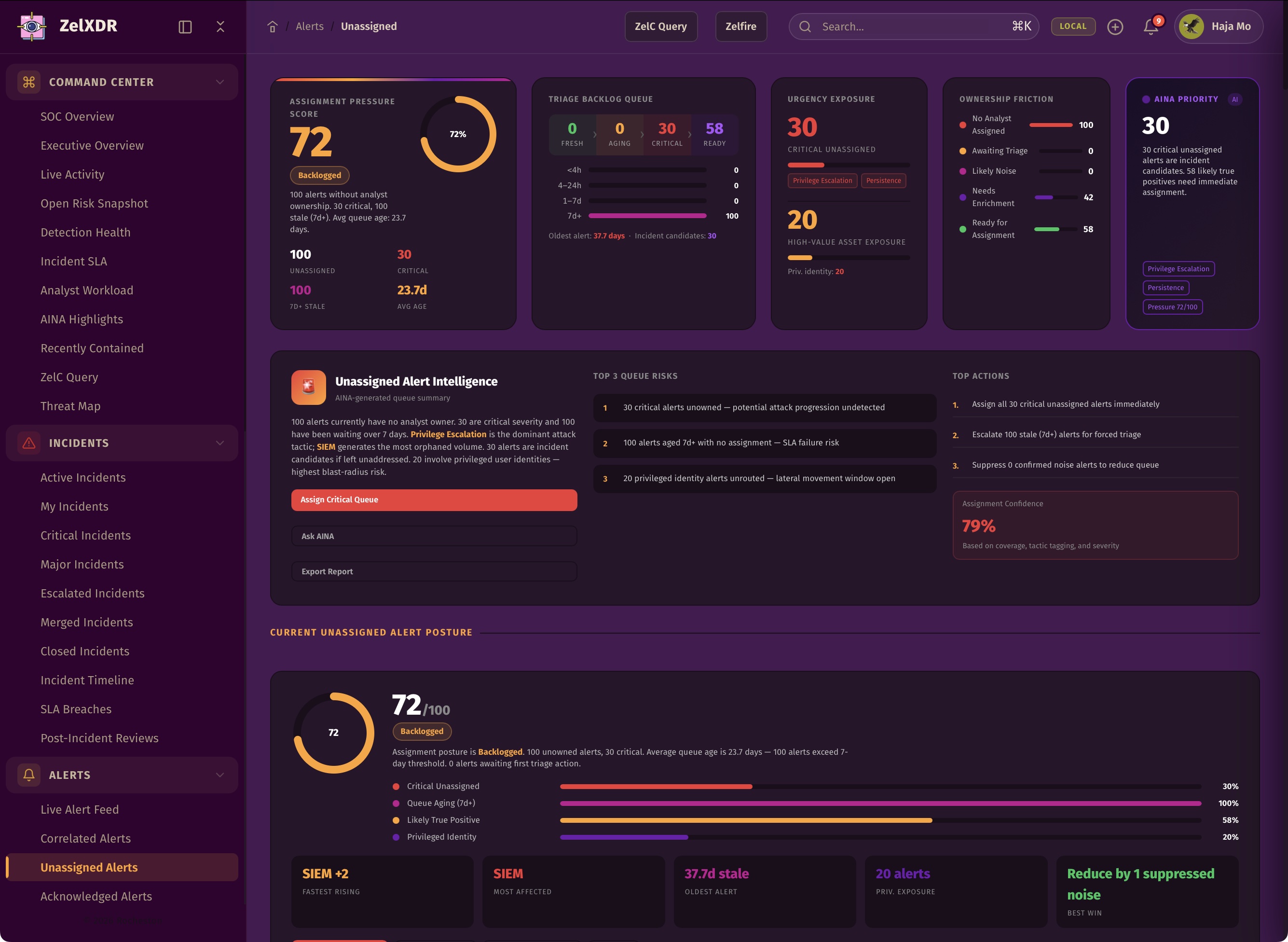 Rocheston Zelfire Zelxdr 70