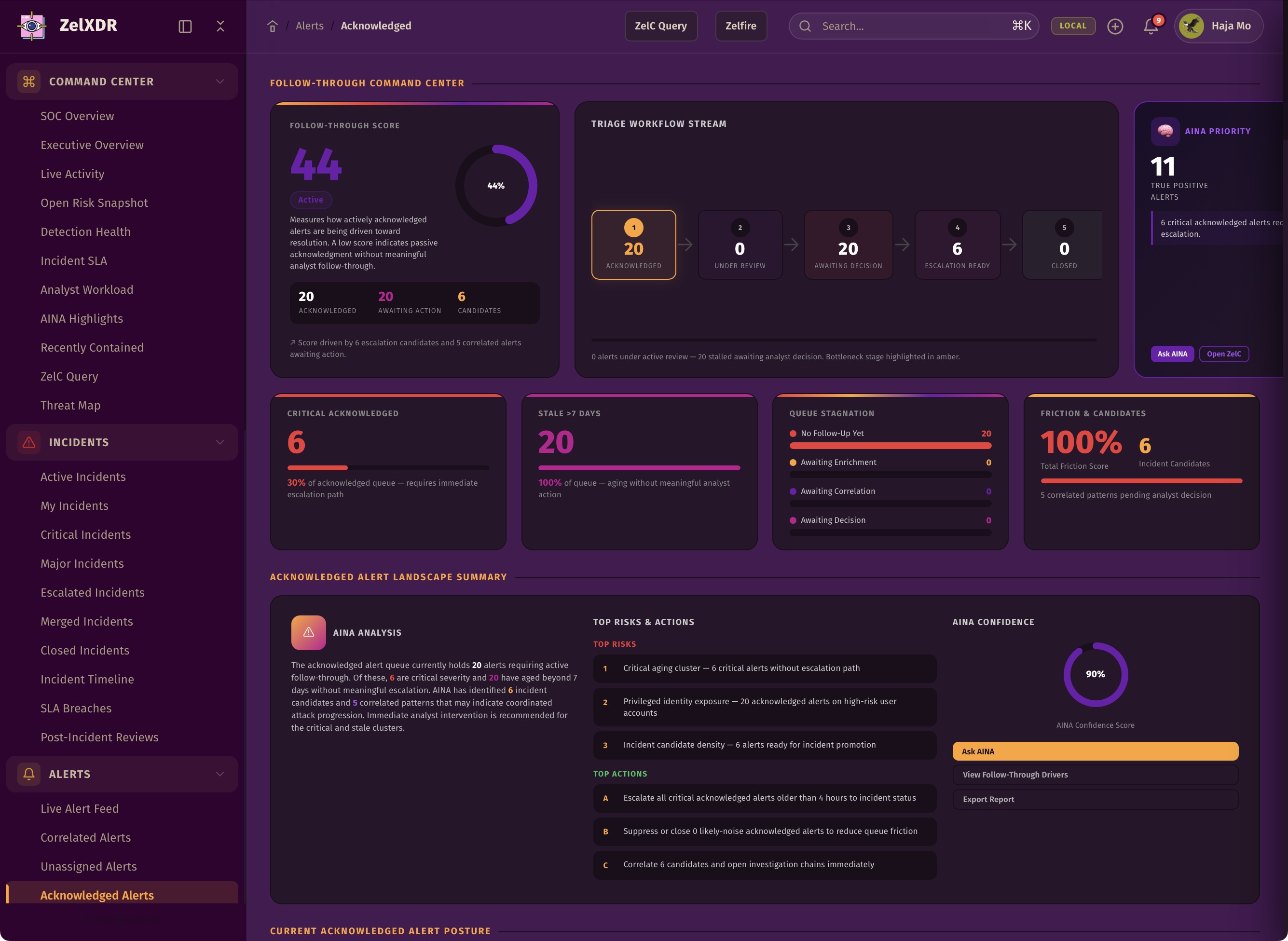 Rocheston Zelfire Zelxdr 72