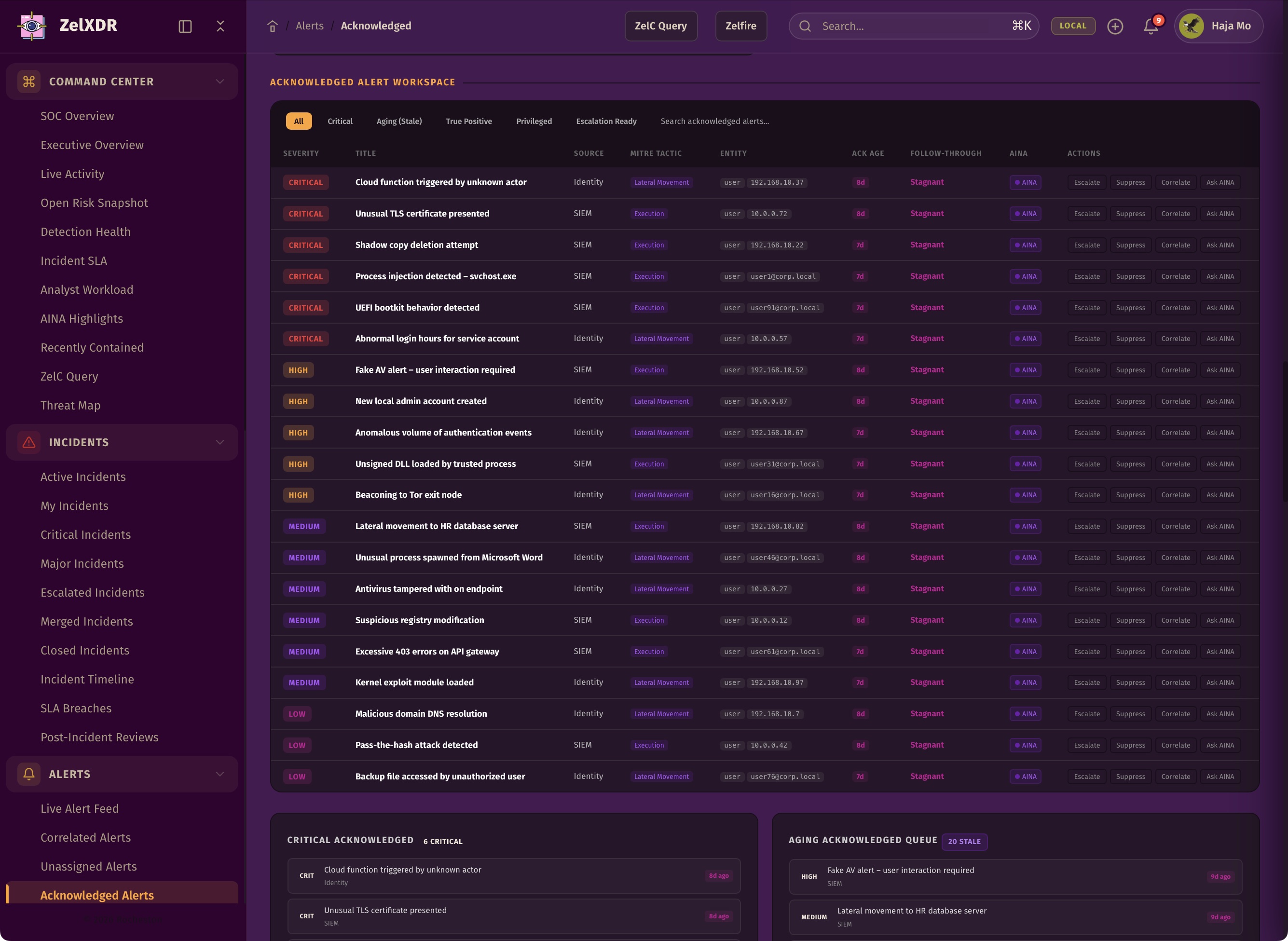 Rocheston Zelfire Zelxdr 73