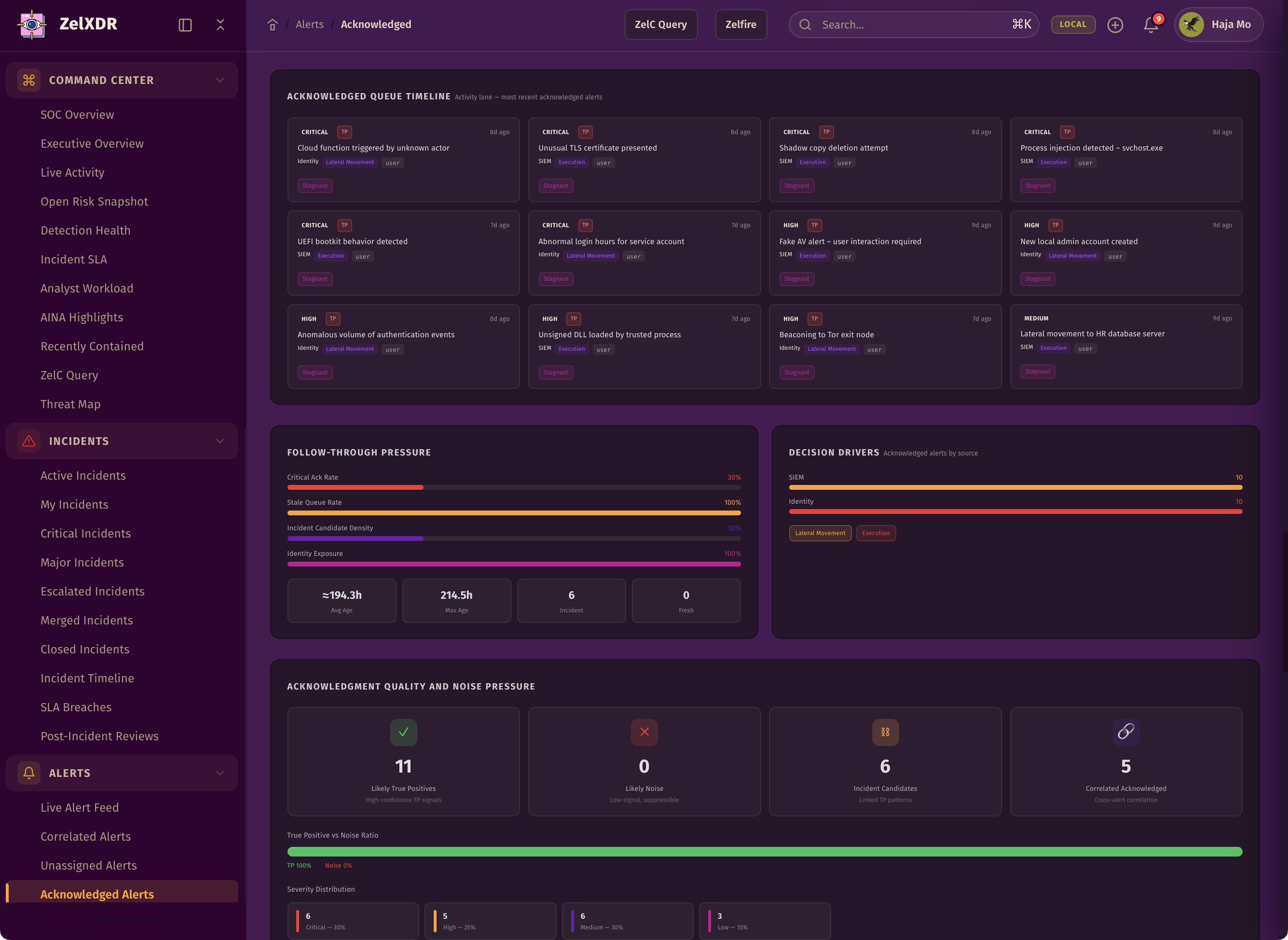 Rocheston Zelfire Zelxdr 74