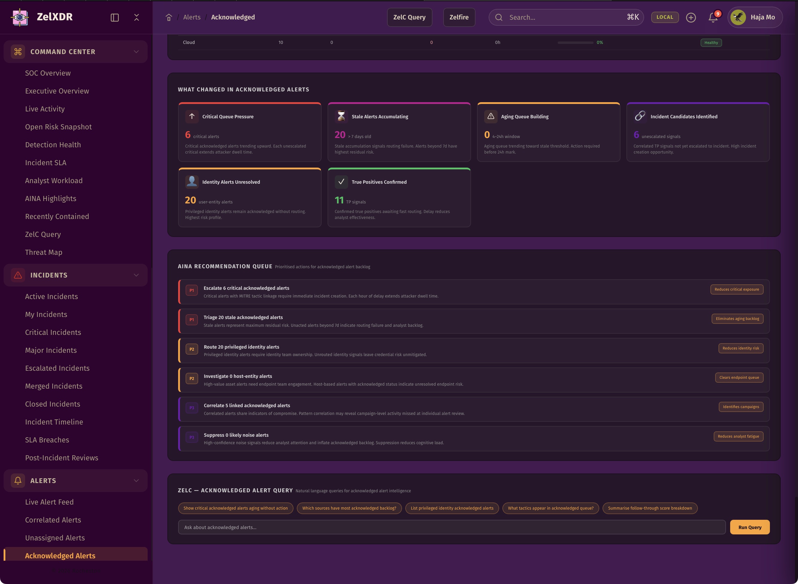 Rocheston Zelfire Zelxdr 75