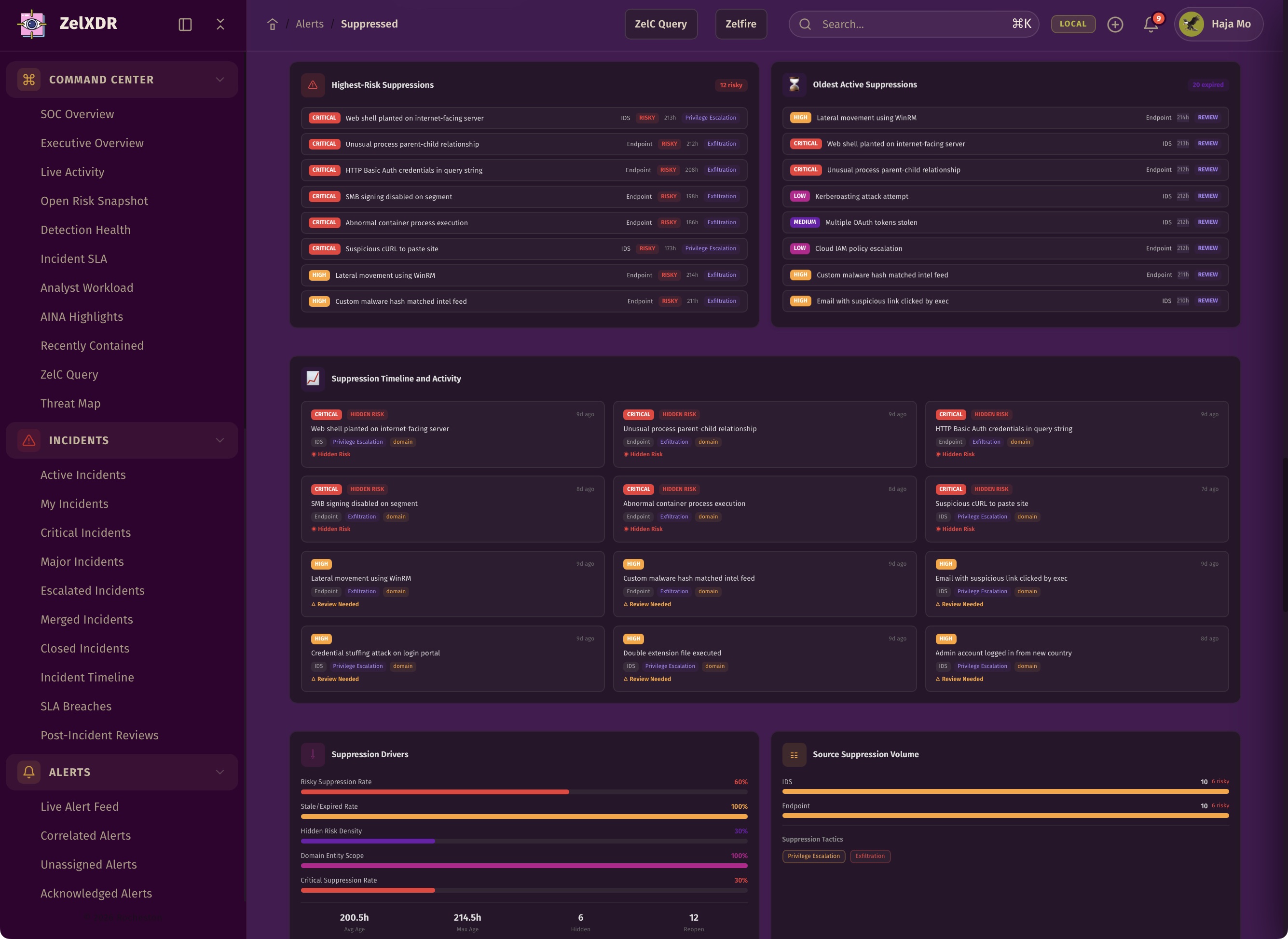 Rocheston Zelfire Zelxdr 78