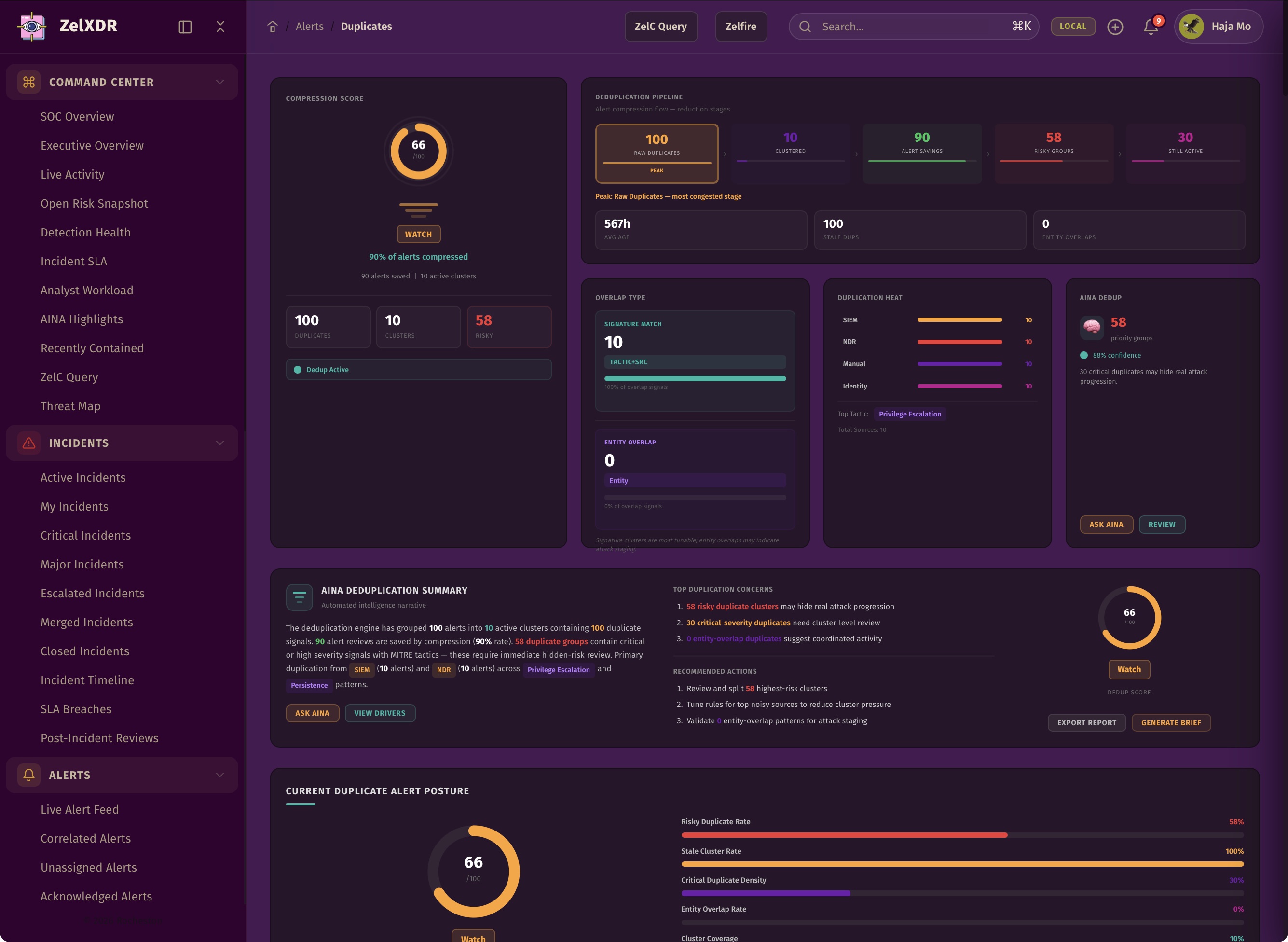 Rocheston Zelfire Zelxdr 81