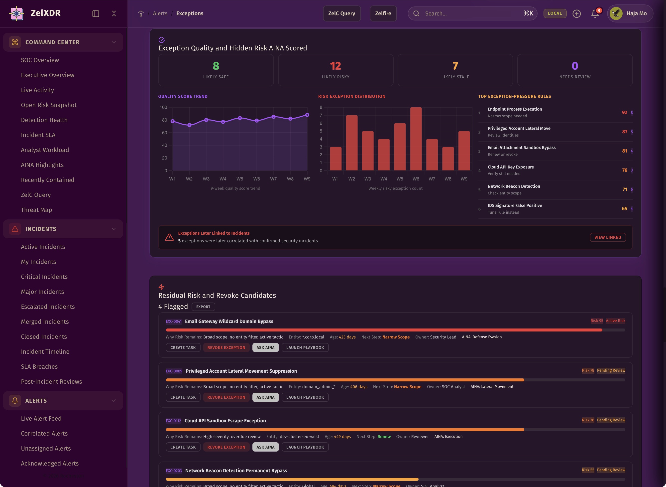 Rocheston Zelfire Zelxdr 87