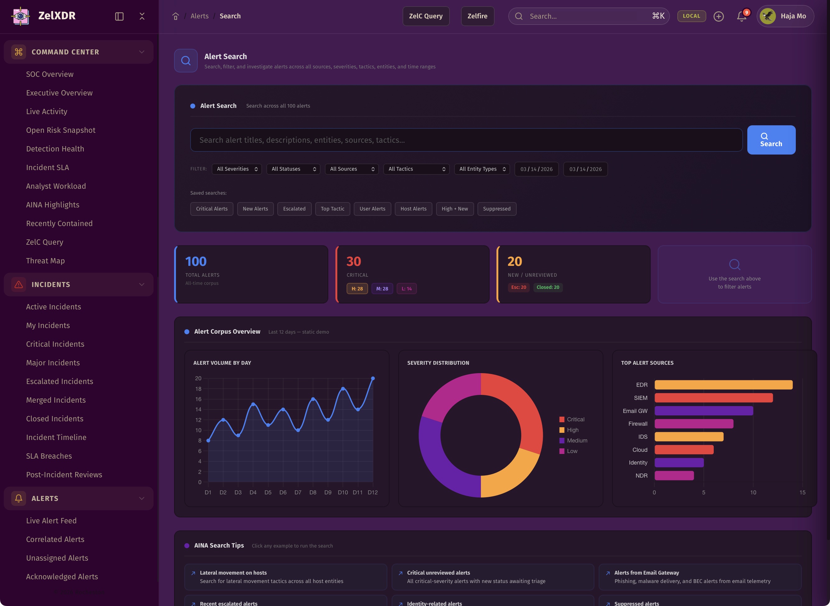 Rocheston Zelfire Zelxdr 88