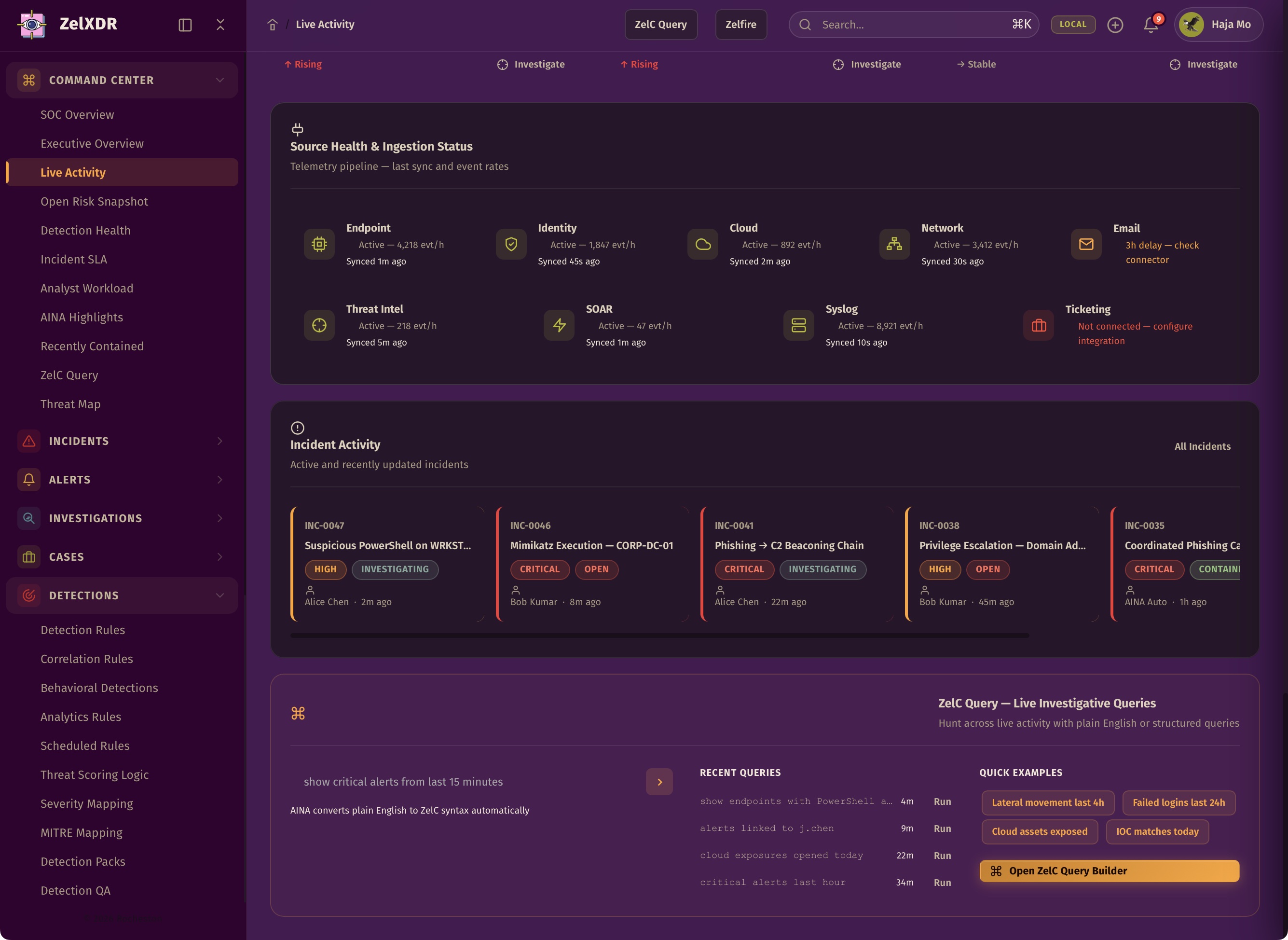 Rocheston Zelfire Zelxdr 9