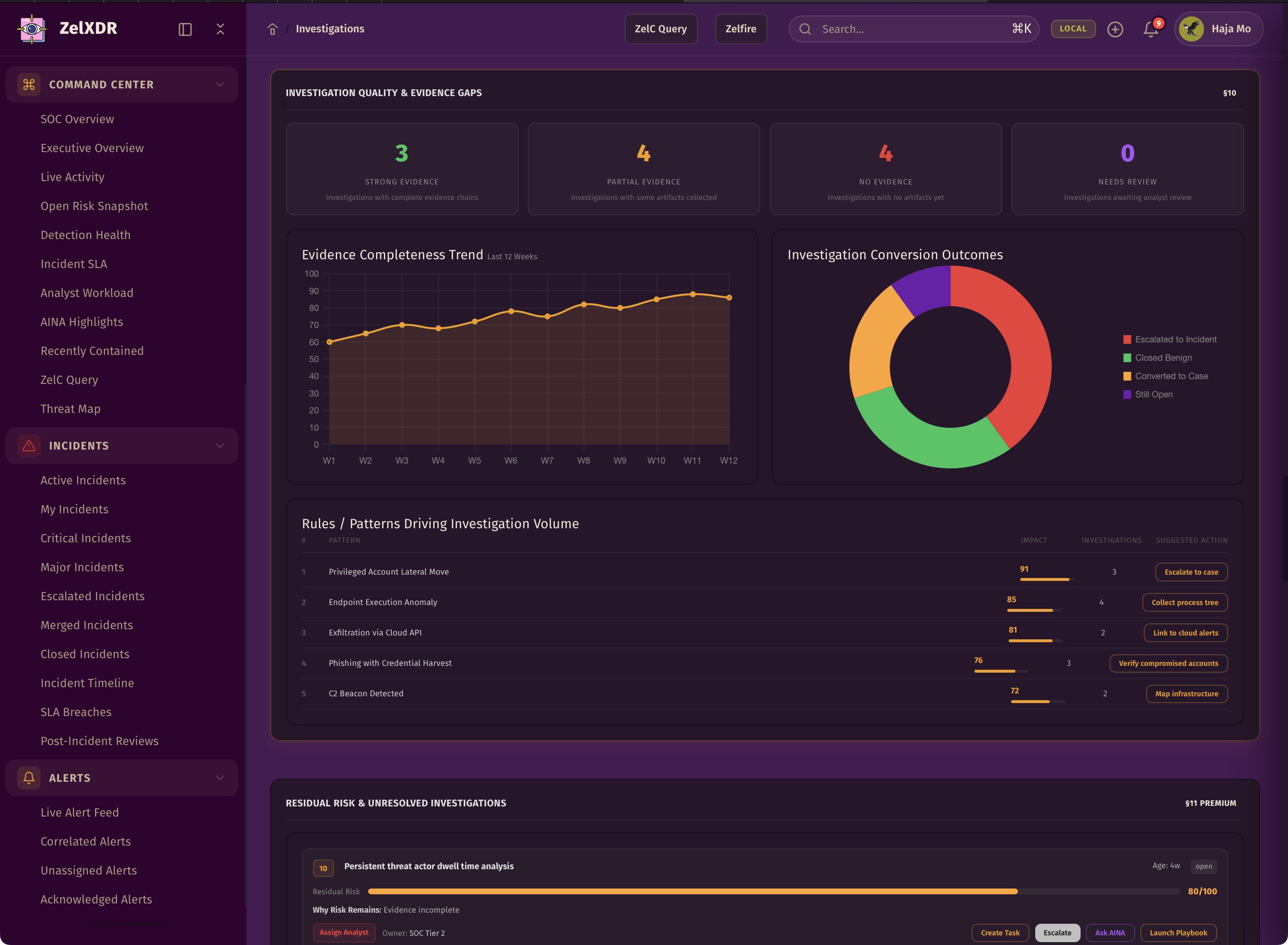 Rocheston Zelfire Zelxdr 91