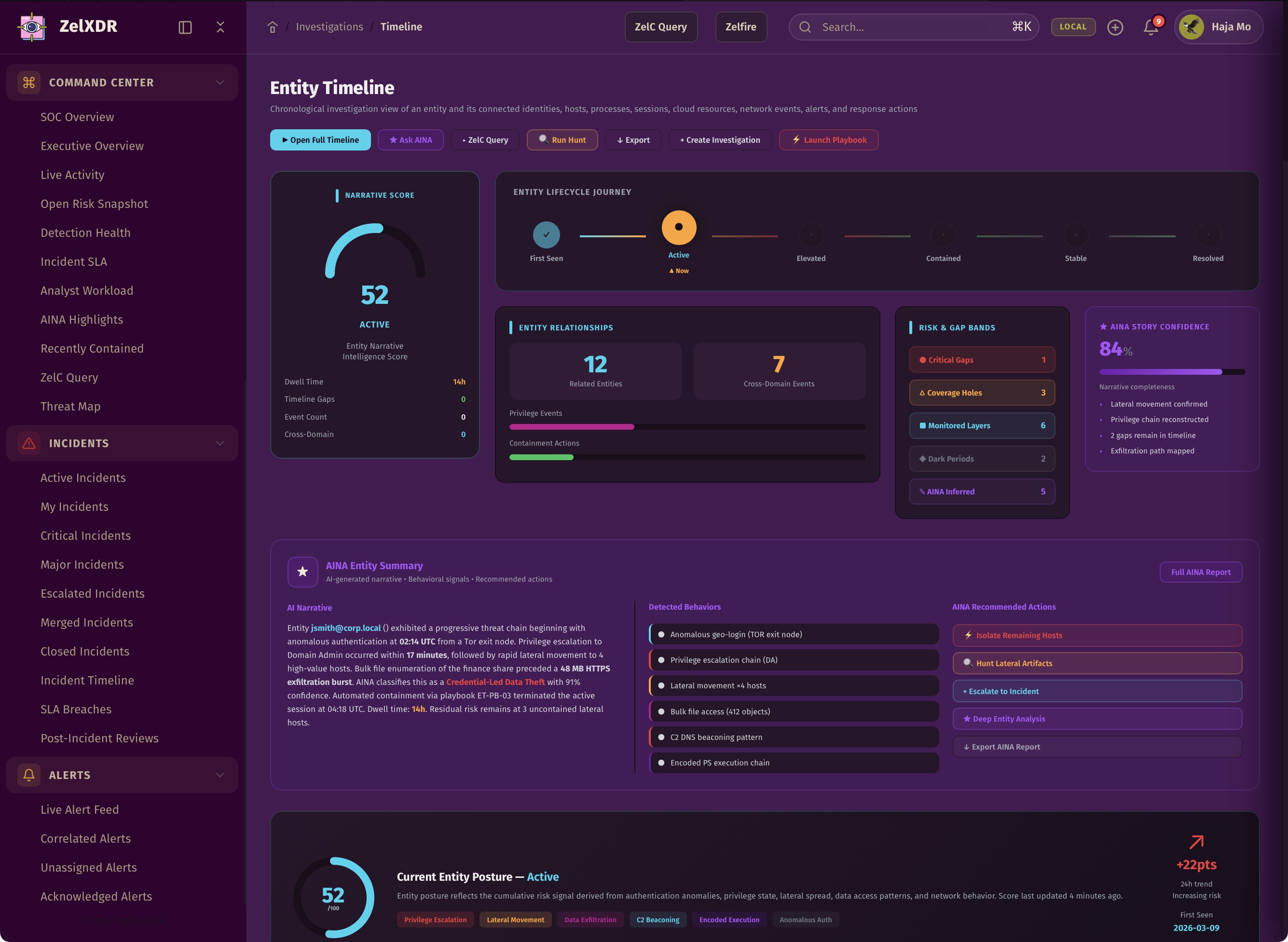 Rocheston Zelfire Zelxdr 95