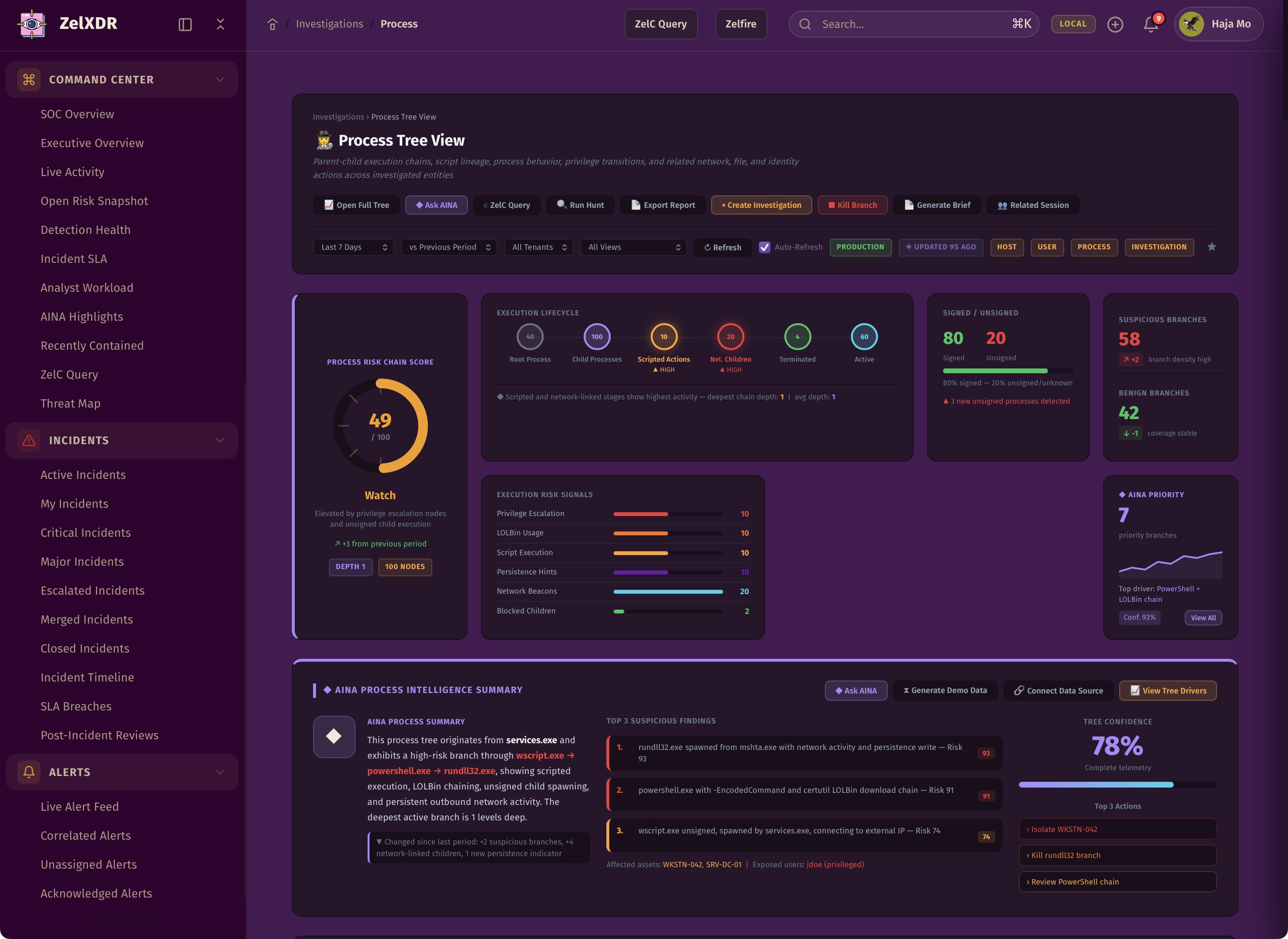 Rocheston Zelfire Zelxdr 99